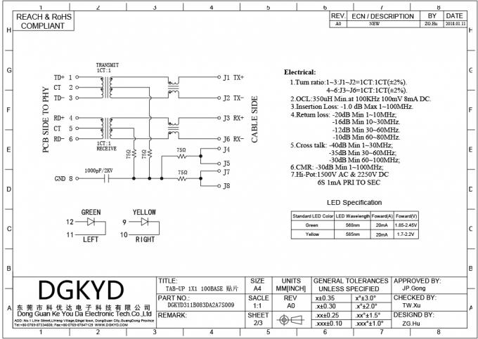 مقبس جداري معياري محمي من المعدن Rj45 ، منفذ واحد 8pin مزود بمصباح LED
